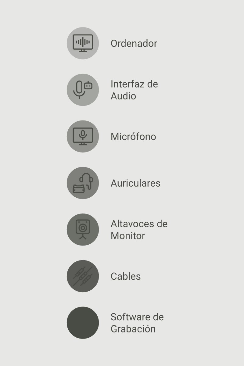 Esquema técnico sobre la disposición geométrica de monitores de audio y el punto de escucha ideal dentro de un estudio residencial en relación 60-60-60 grados