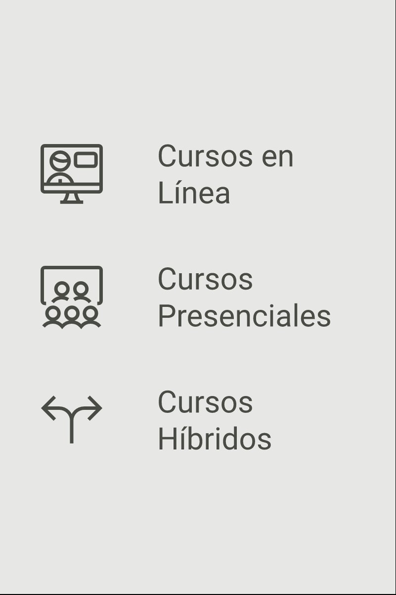 Esquema con el flujo de registro, aprendizaje, obtención y publicación de un certificado digital en Centroamérica.