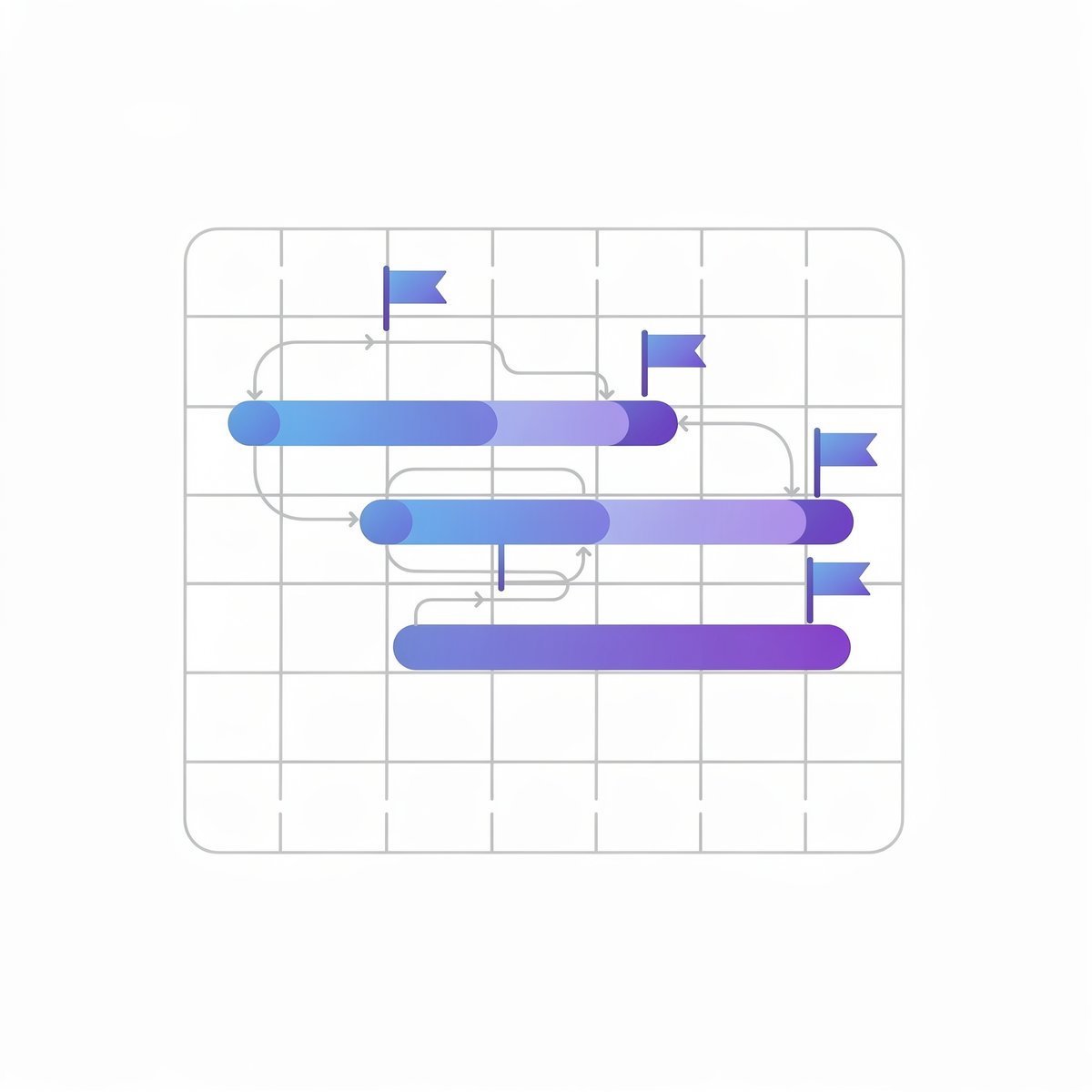 Gesti&oacute;n de Proyectos