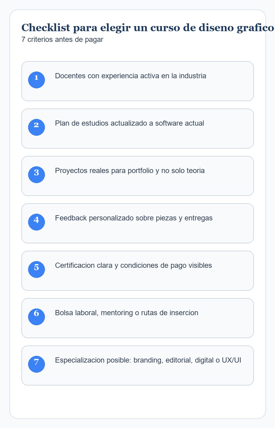Checklist para elegir un curso de diseno grafico con mejor empleabilidad y portfolio