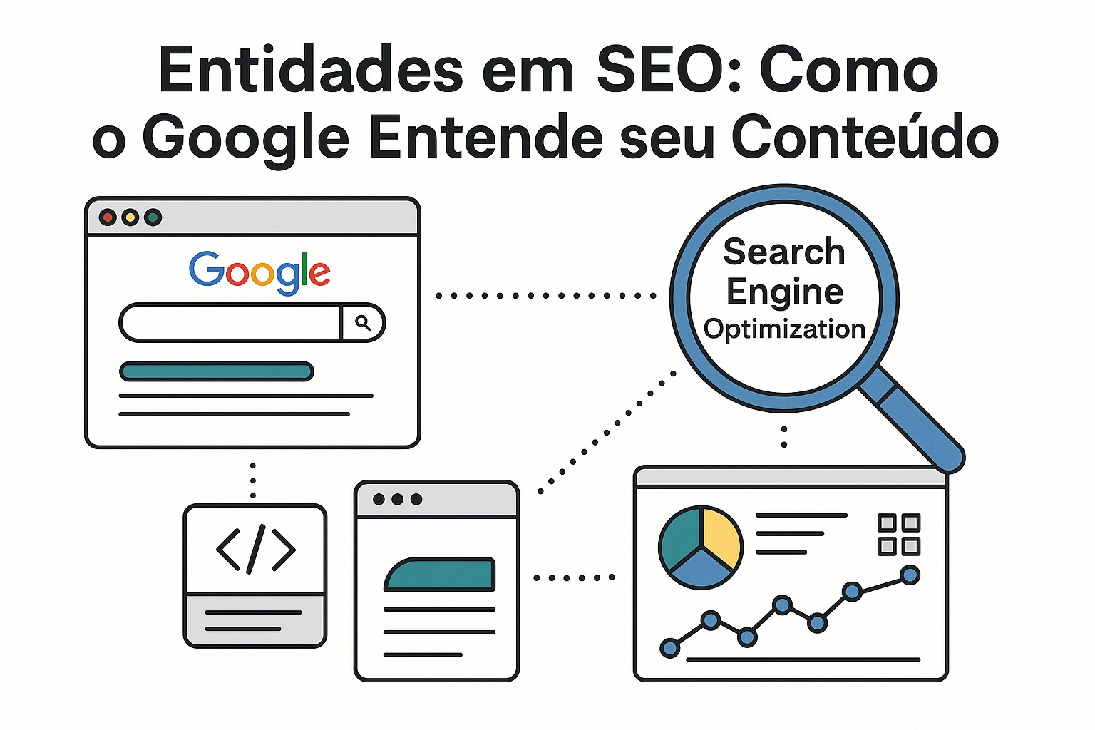 Diagrama sobre entidades seo como google entende