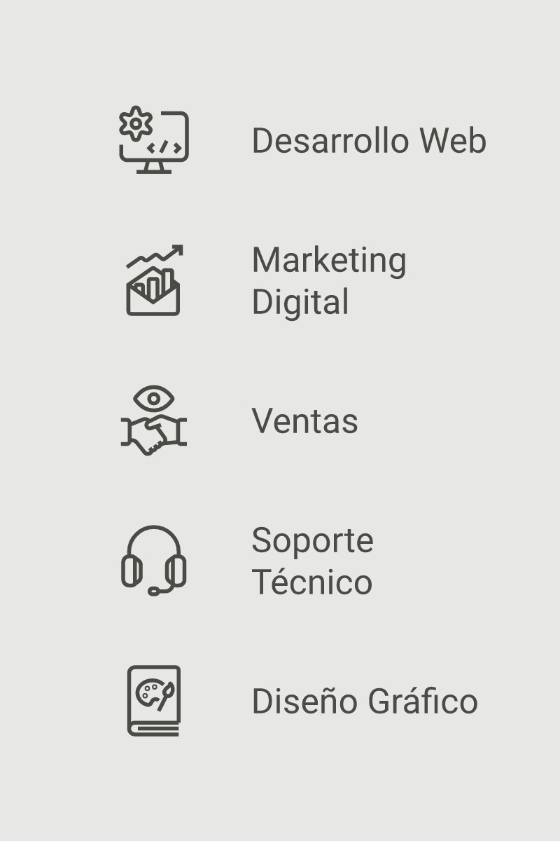 Esquema de ruta de aprendizaje técnico acelerado para trabajos sin título en Centroamérica